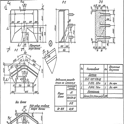 2К 12-25