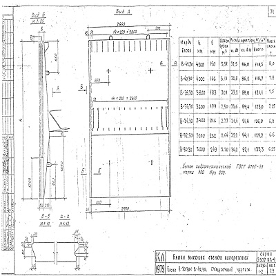 В 32-7,5