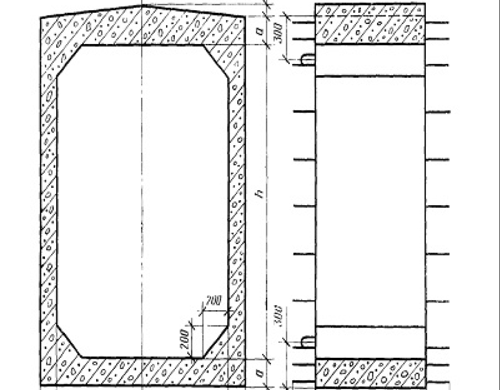 ЗТП 15-20-2